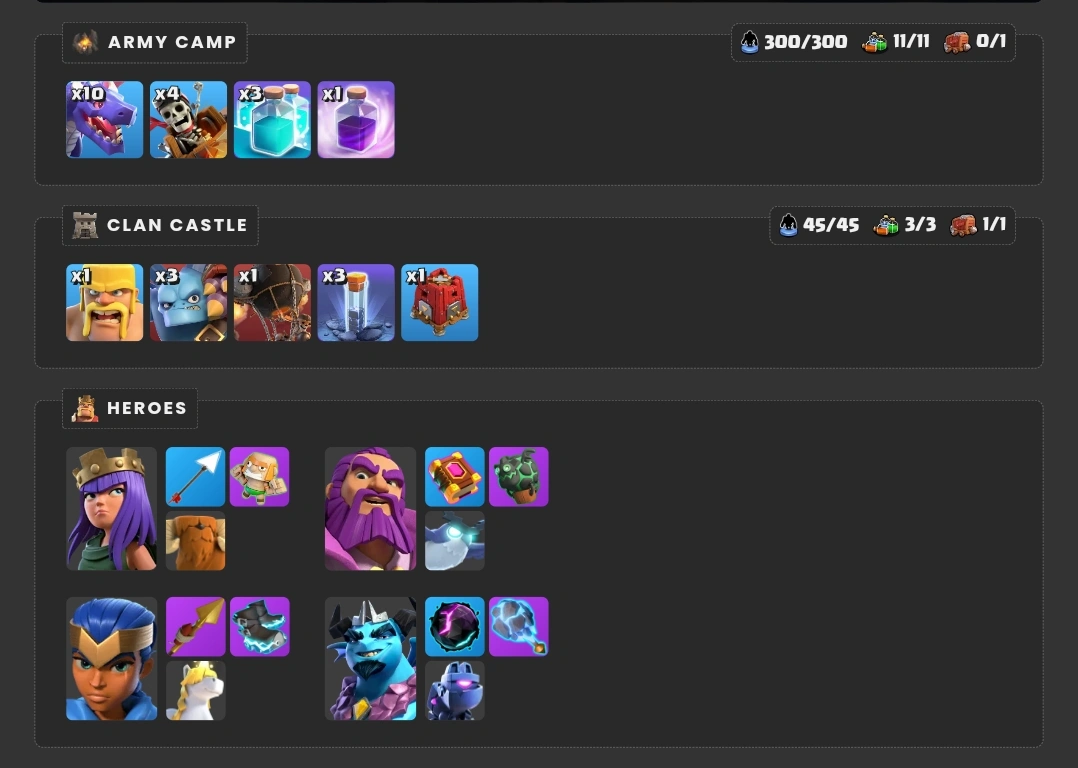 TH14 Dragons + Riders