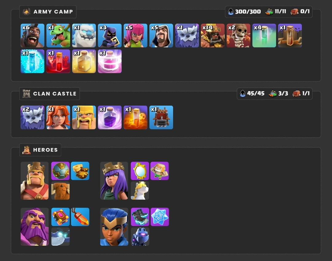 TH14 Mass Super Hogs