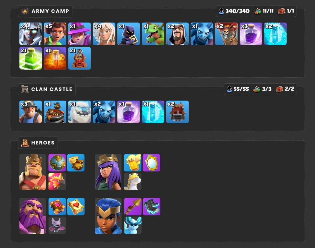 TH17 Root rider attack