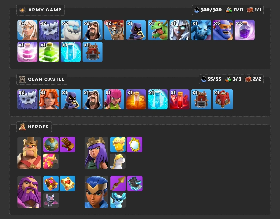 TH17 super bowlers smash